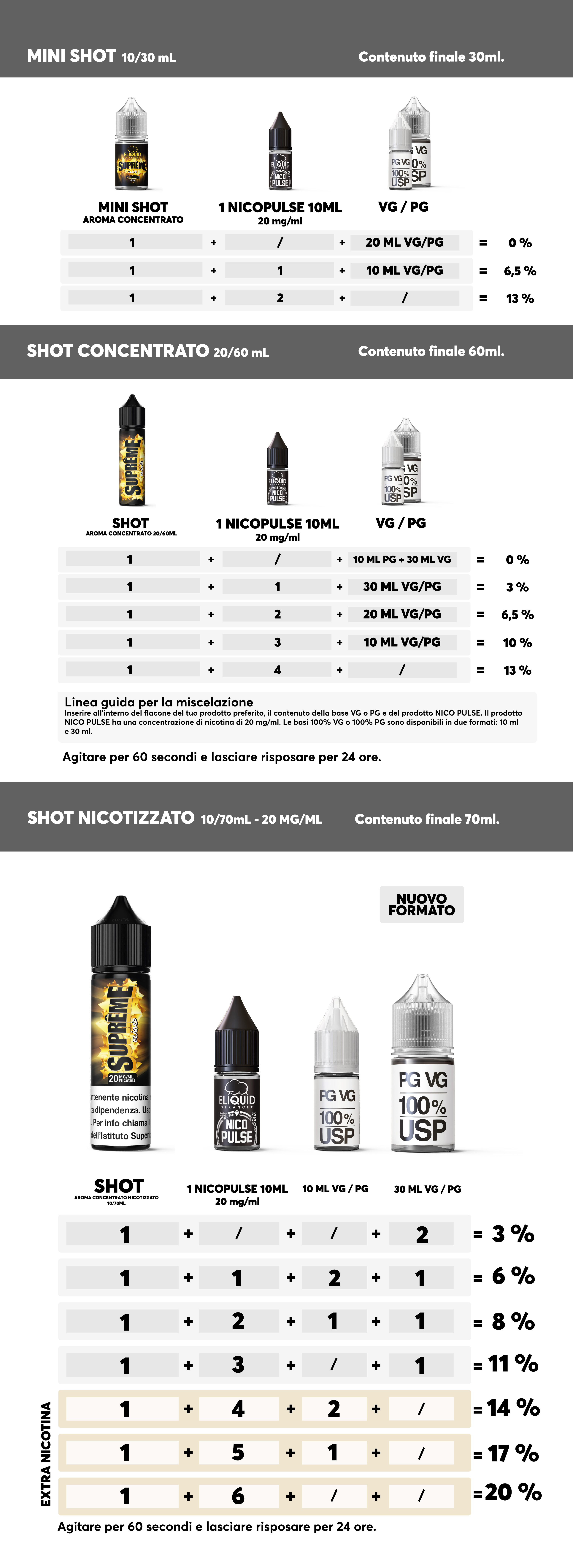 GRAFICA-PREPARAZIONE-WEB_Tavola_disegno_1.jpg
